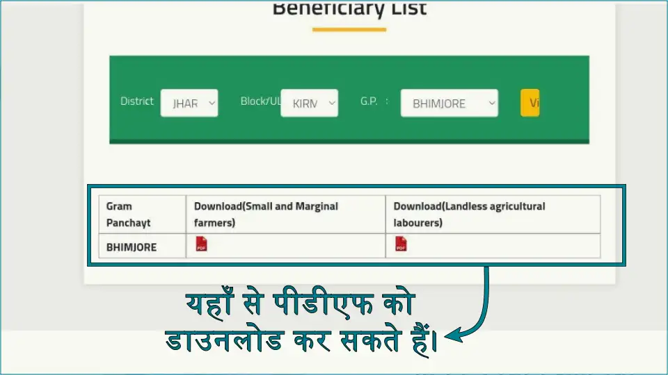 Step 4: How to check Kalia Yojana New List 2024 online?